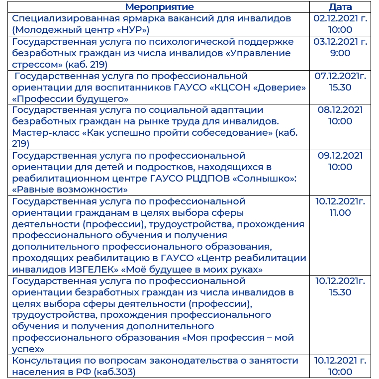 2021 елда Халыкара инвалидлар көненә багышланган чаралар планы