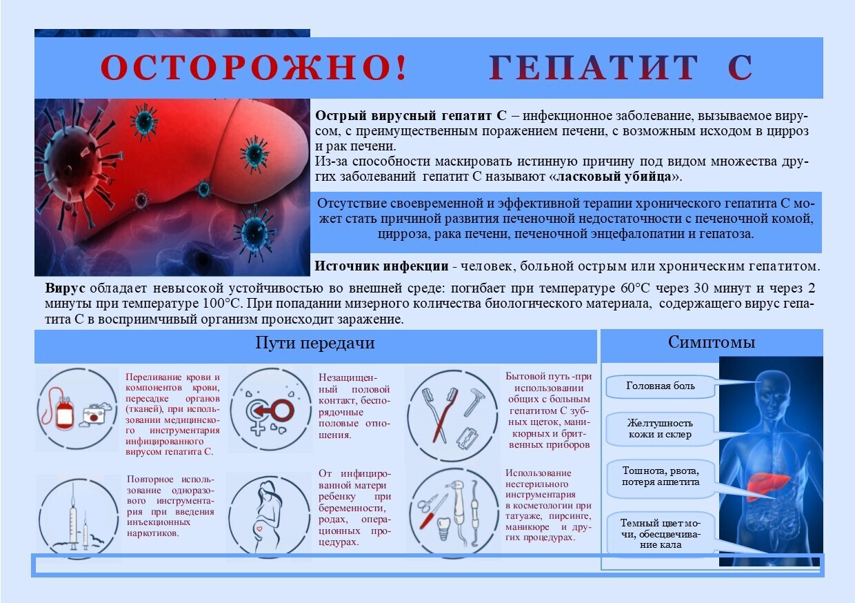 28 июля – Всемирный день борьбы с гепатитом