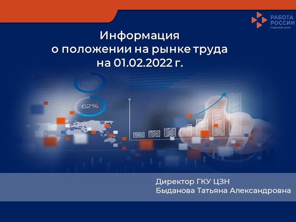 Информация о положении на рынке труда на 01.02.2022 года