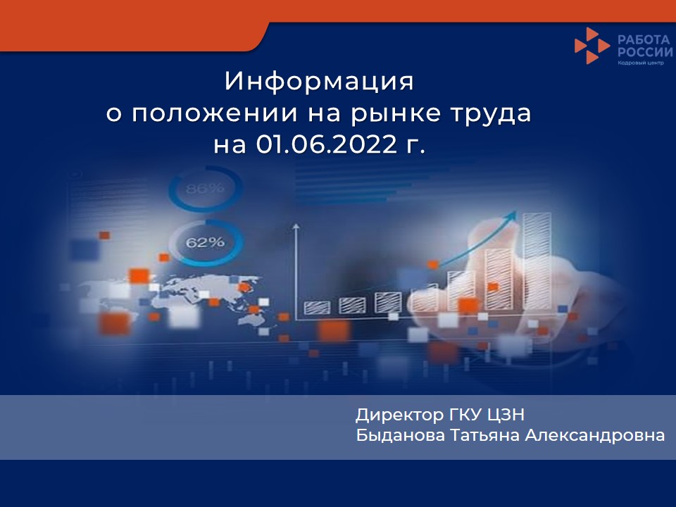 Информация о положении на рынке труда на 01.06.2022 г